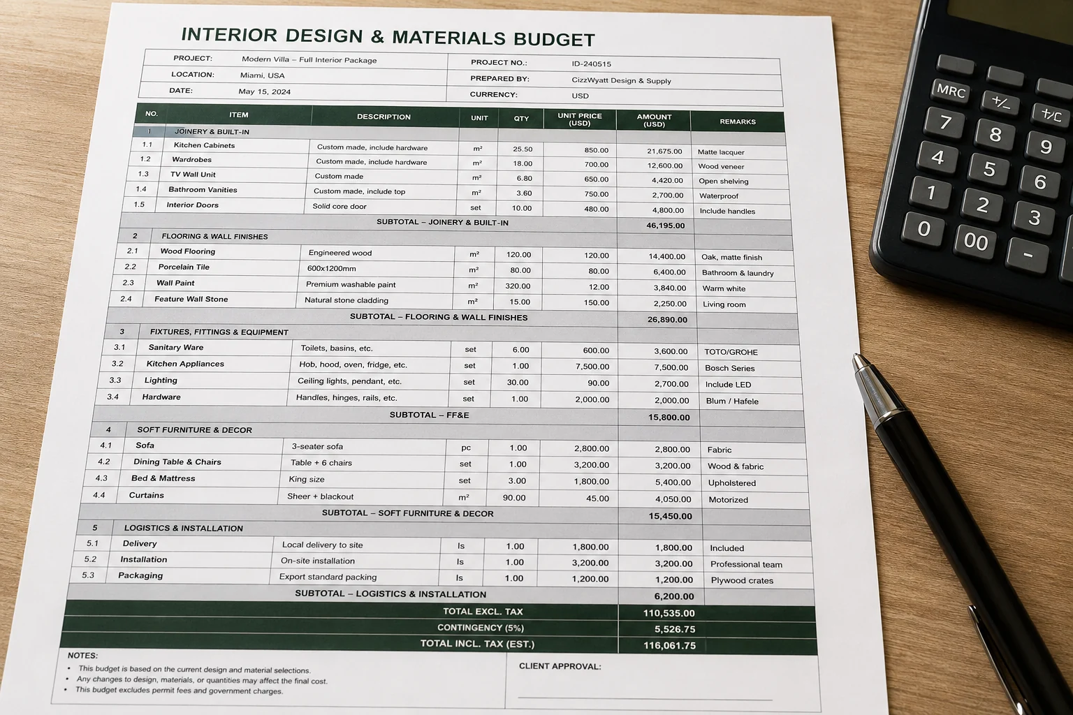 Interior design and materials budget worksheet