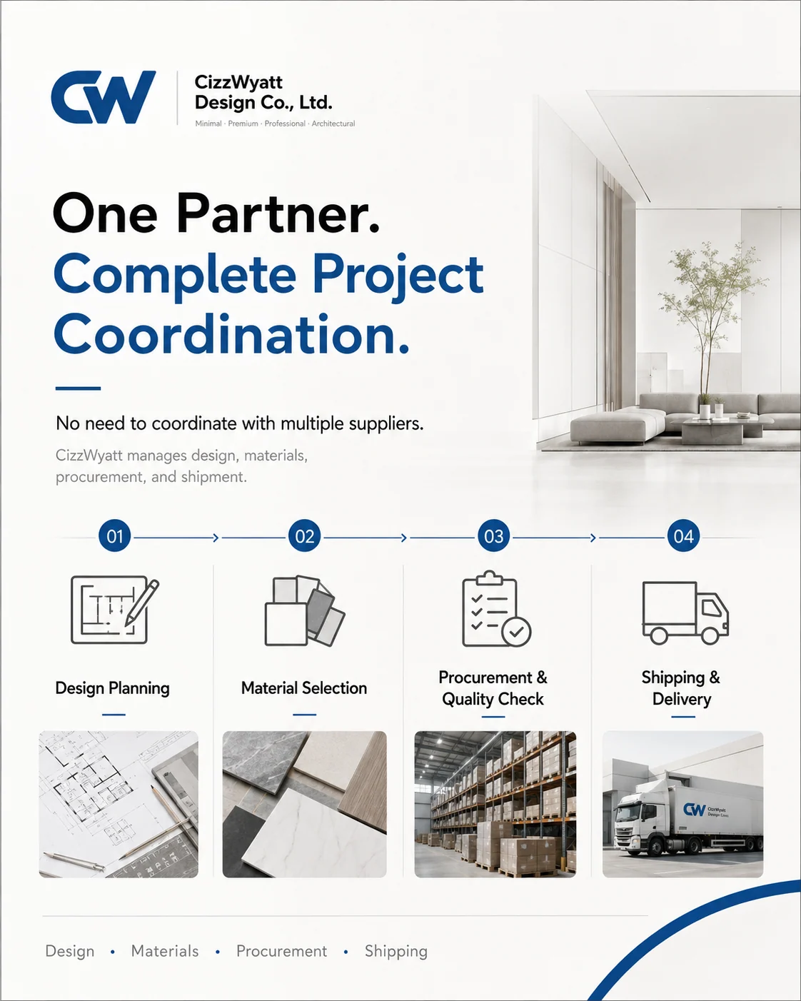 One partner complete project coordination overview