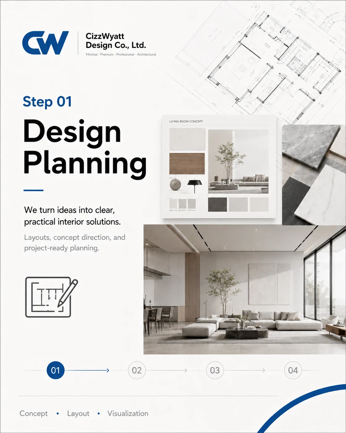 CizzWyatt design planning workflow