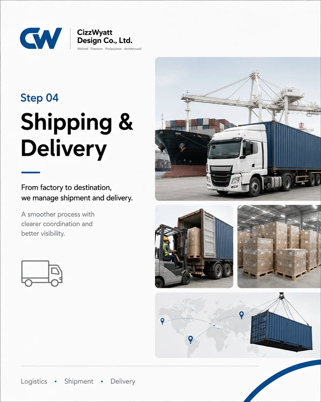 Shipping and delivery coordination from factory to destination