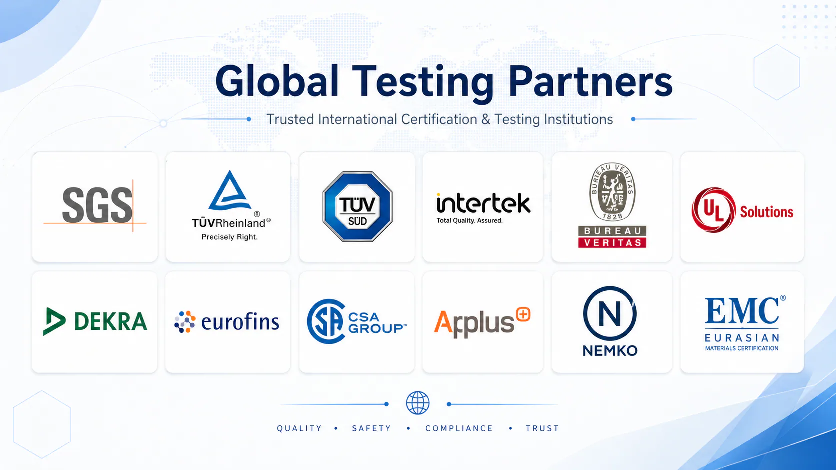 Global testing partners for quality safety compliance and trust